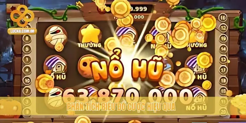 Phân tích biểu đồ cược hiệu quả